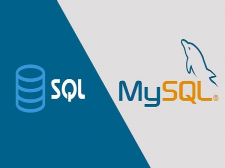 MYSQL Master Class